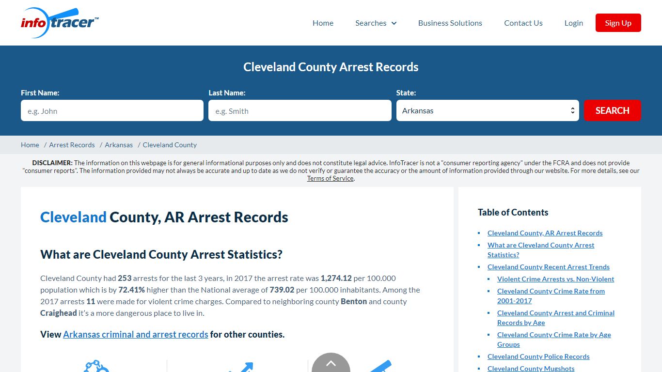 Cleveland County, AR Arrests, Mugshots & Jail Records - InfoTracer